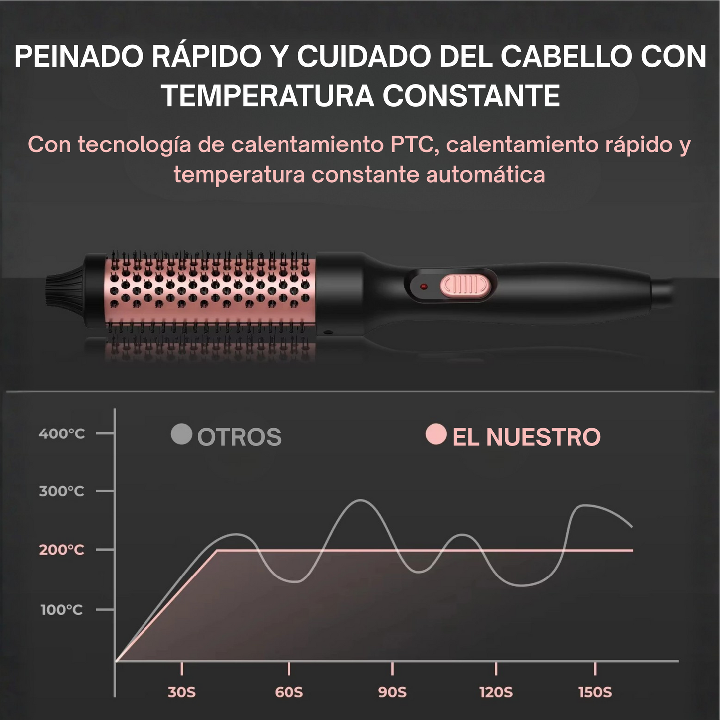 Cepillo Moldeador 3 en 1