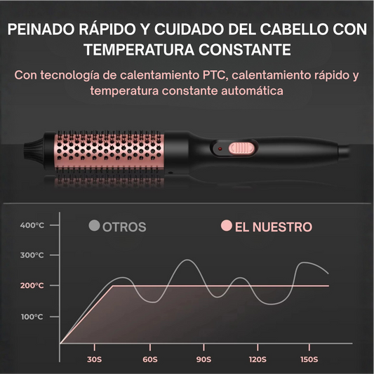 Cepillo Moldeador 3 en 1